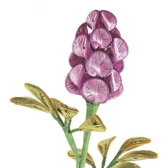 цветы из ниток и проволоки книга распечатать