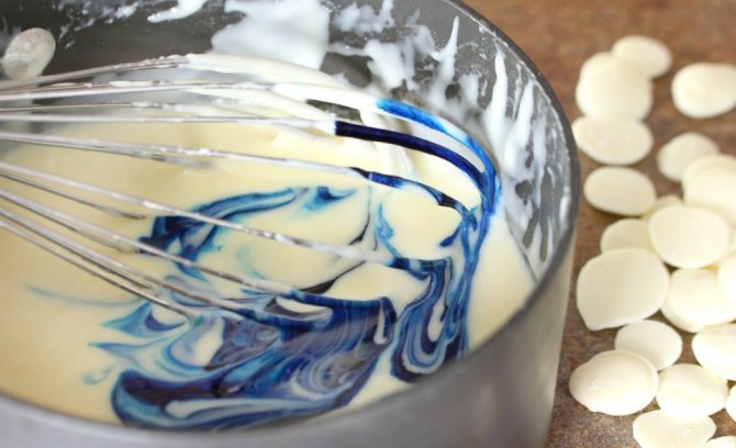 как окрасить белый шоколад