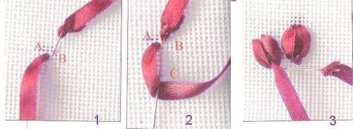 Картина из атласных лент своими руками с фото и видео