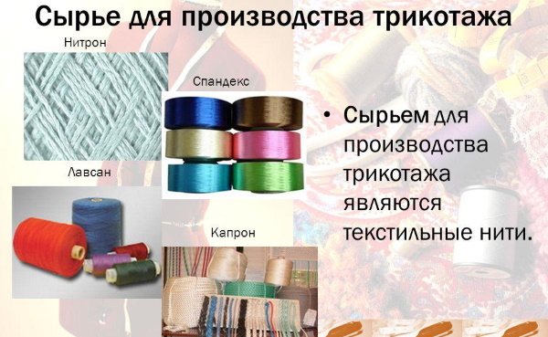 Корзинки из трикотажной пряжи крючком. Схемы с описанием для начинающих