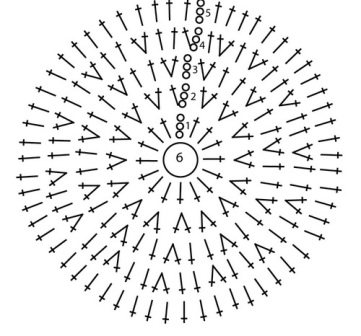 Кошелек из бисера: мастер-класс по работе крючком со схемами