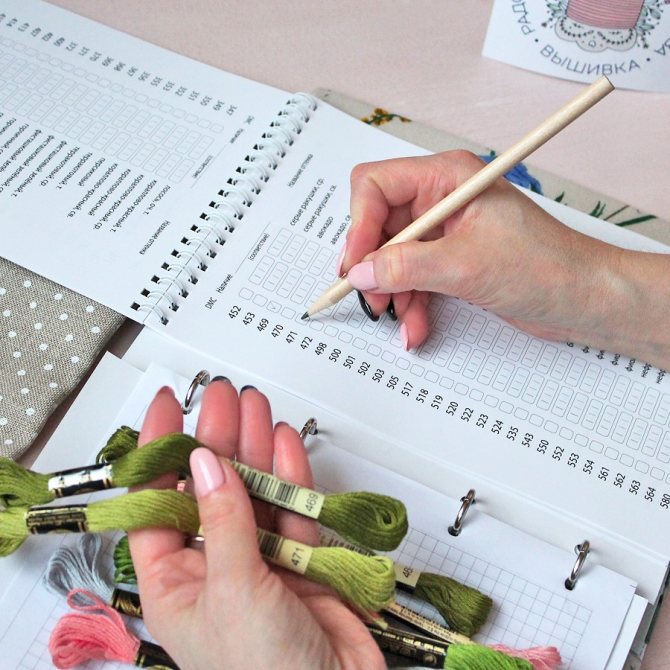 Нитки мулине в наличии