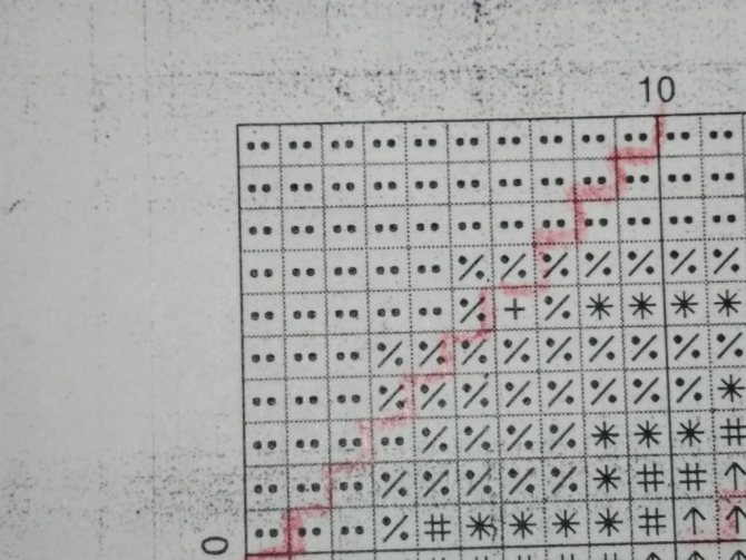 особенности вышивки парковкой