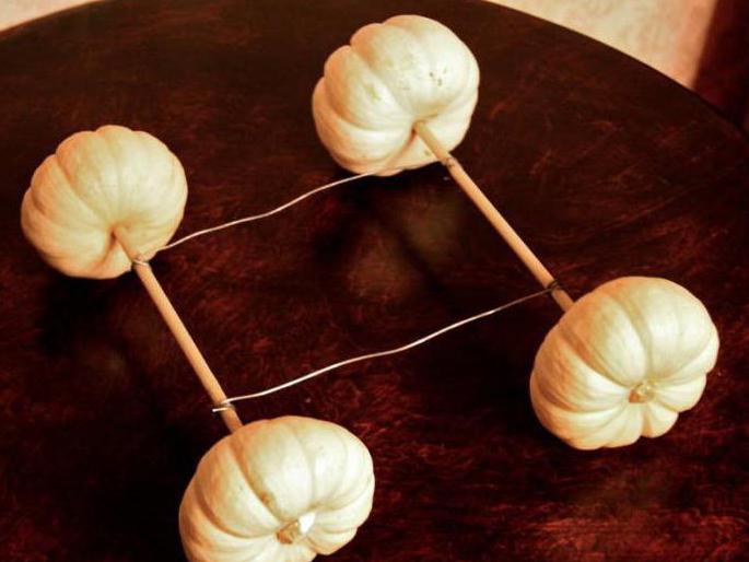 поделка карета из тыквы