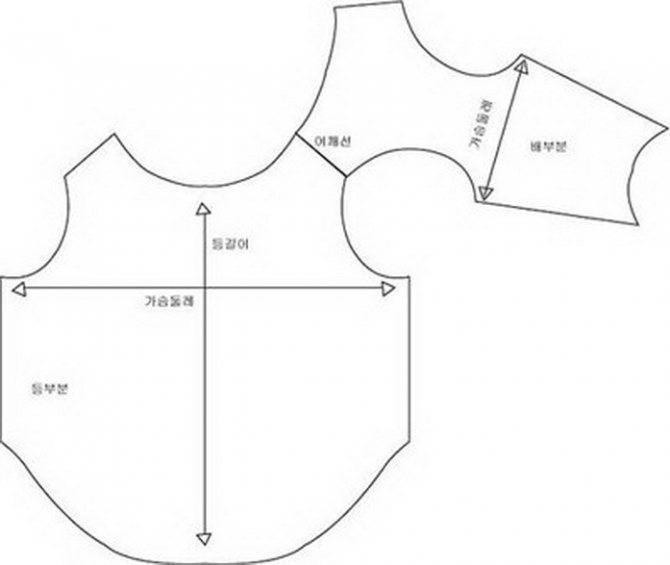 Попона для собак