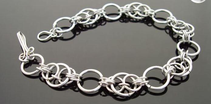 проволока для кольчужного плетения