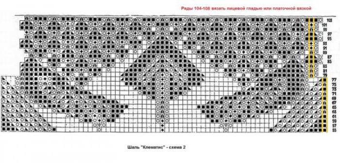 шаль клематис схема