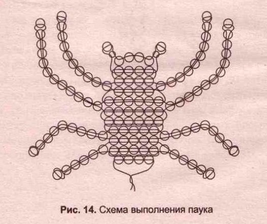 Схема плетения жука из бисера