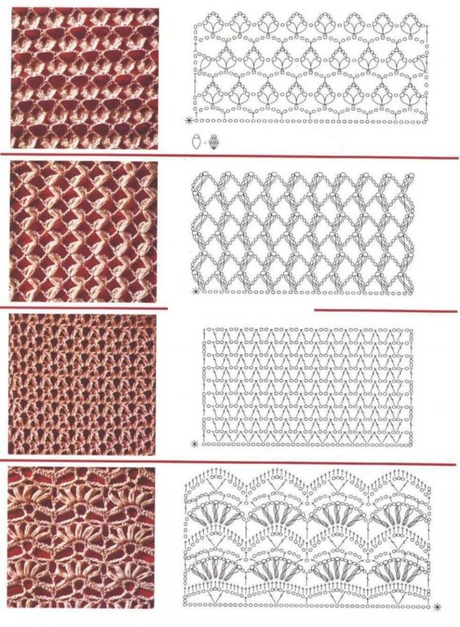 Схемы узоров крючком
