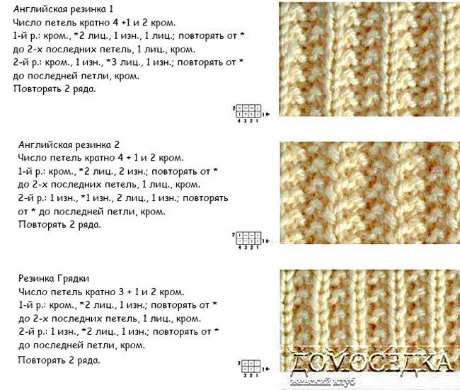 Снуд английской резинкой спицами с описанием и схемой