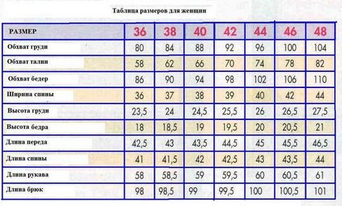 Таблица размеров