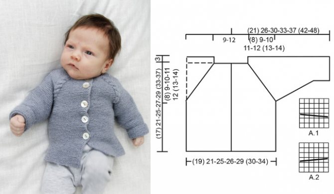 Вязаные вещи для новорожденных. Схемы с описанием, модели для мальчиков, девочек