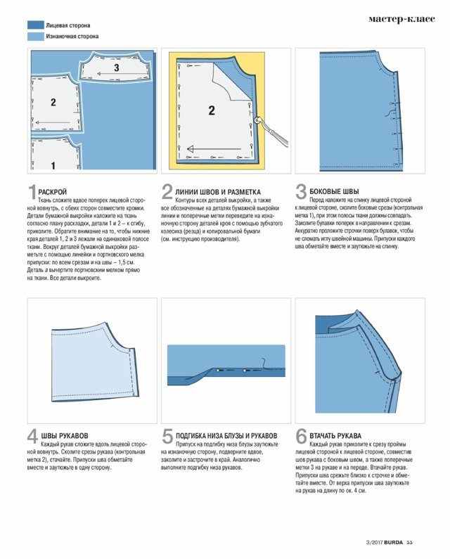 Выкройка блузы-крестьянки и мастер-класс по пошиву базового варианта