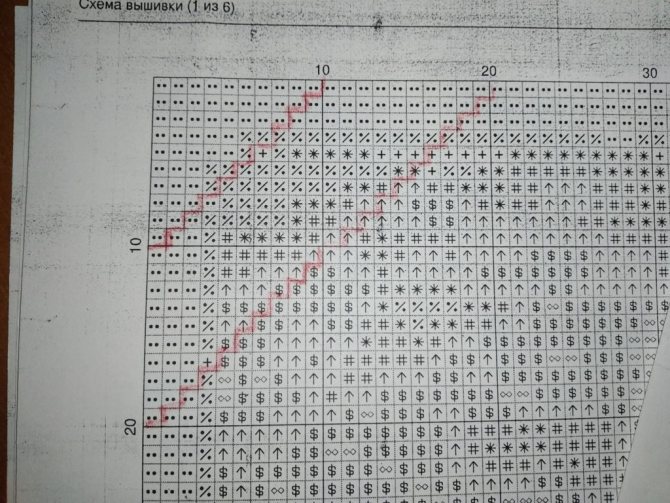 вышивка парковкой