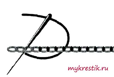 Вышивка шнуром