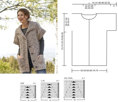Жилетки женские вязаные спицами. Схемы с описанием, размеры, инструкции